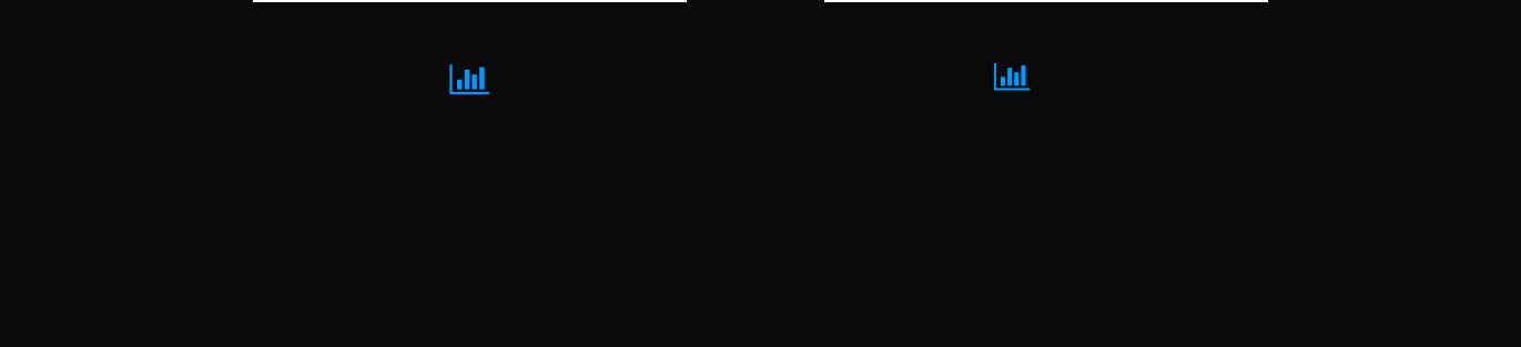  